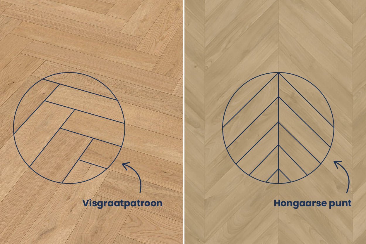 Herringbone or Hungarian Point: what are the differences? | Solza.nl