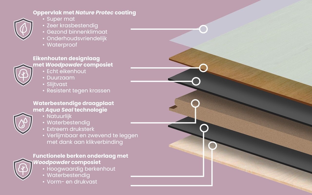 Floer Hybride Hout Gerookt Wit Eiken Rustiek FLR-5005 - Solza.nl